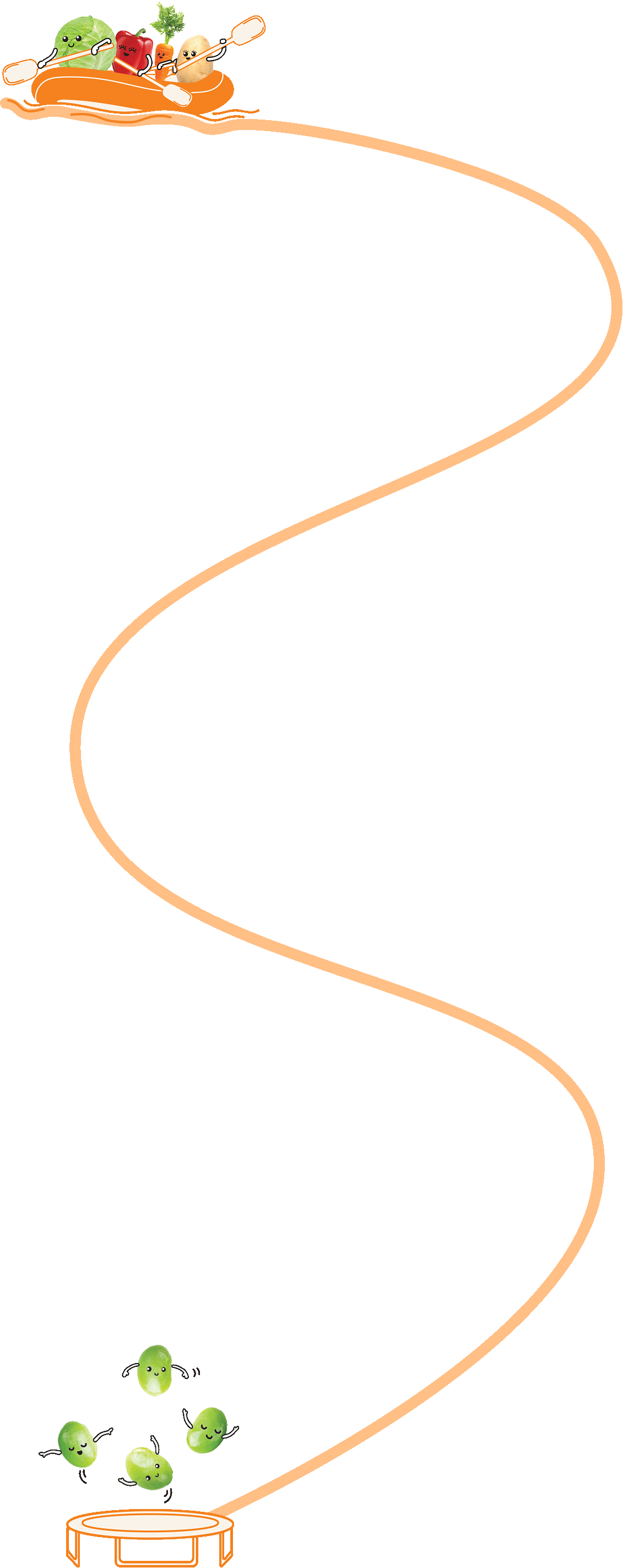 Visual timeline of Nurture Life's story