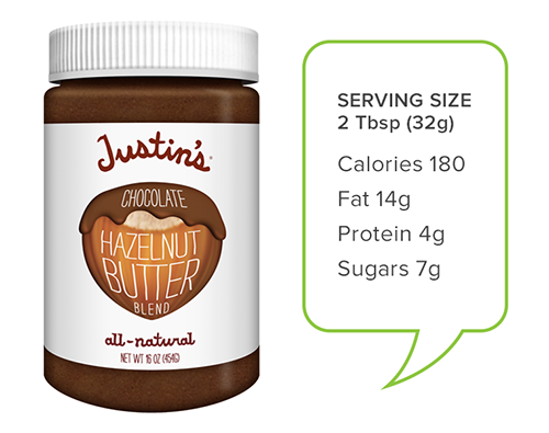 peanut butter substitutes | chocolate hazelnut butter