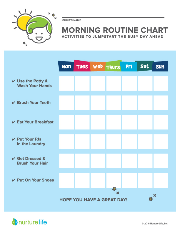 Toddler Schedule Chart Example | Nurture Life