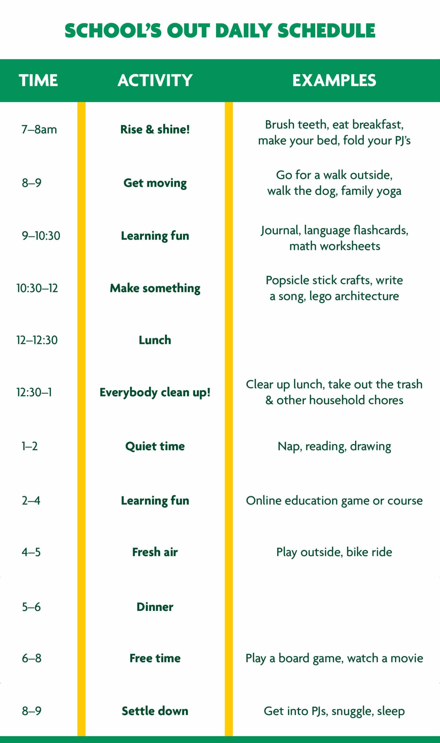 covid-19 daily schedule for kids | Nurture Life
